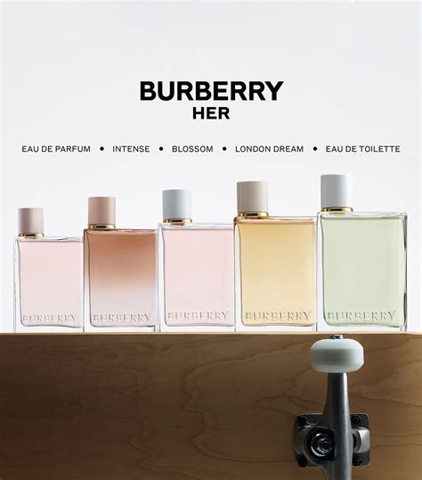 flaconi burberry|Burberry Her Eau de Toilette Burberry for women .